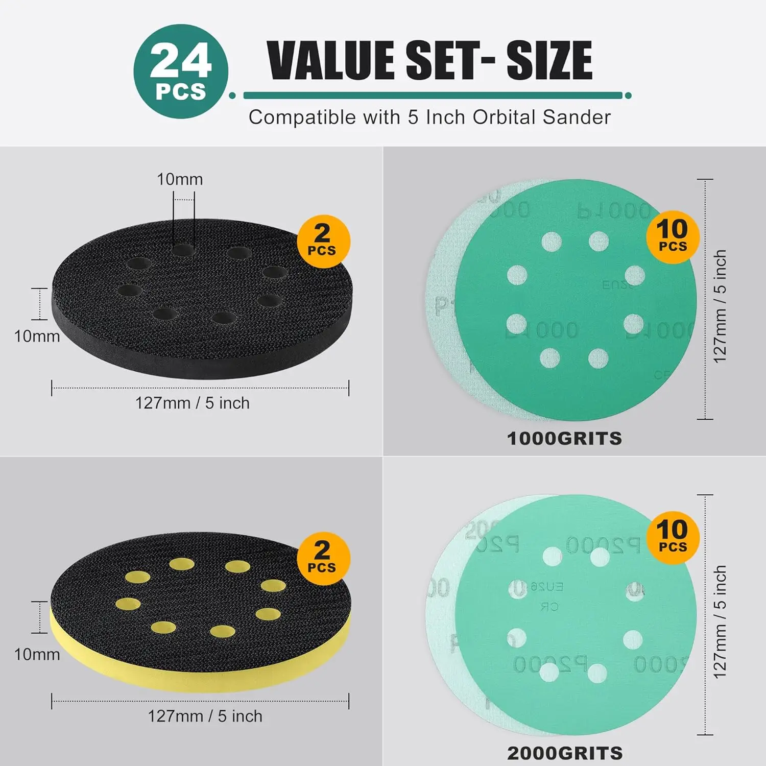 

5-дюймовый набор наждачной бумаги для домашних животных с 8 отверстиями, 24 шт. в ассортименте зернистости 1000/2000 с мягкой полировальной подушкой для автомобилей, лодок, мебели