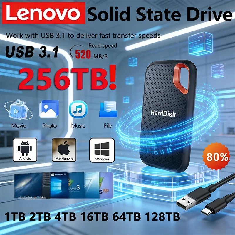 

Внешний SSD-накопитель Lenovo E60 2 ТБ, 8 ТБ, 128 ТБ USB 3.1 для ноутбуков, PS5 и мобильных устройств