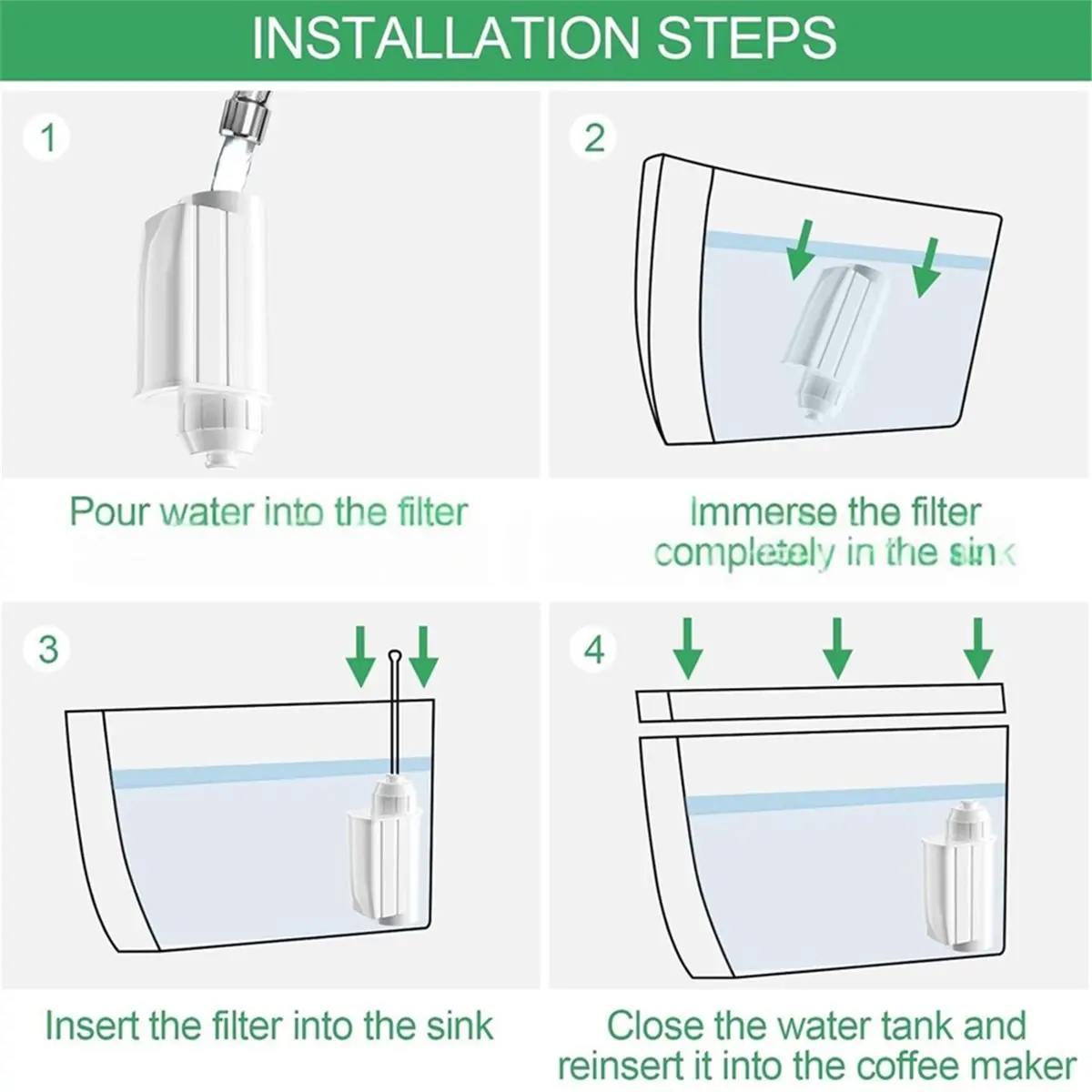 New Electronics For TZ70033A Water Filter for Bean to Cup Espresso Machines, Value Pack, White