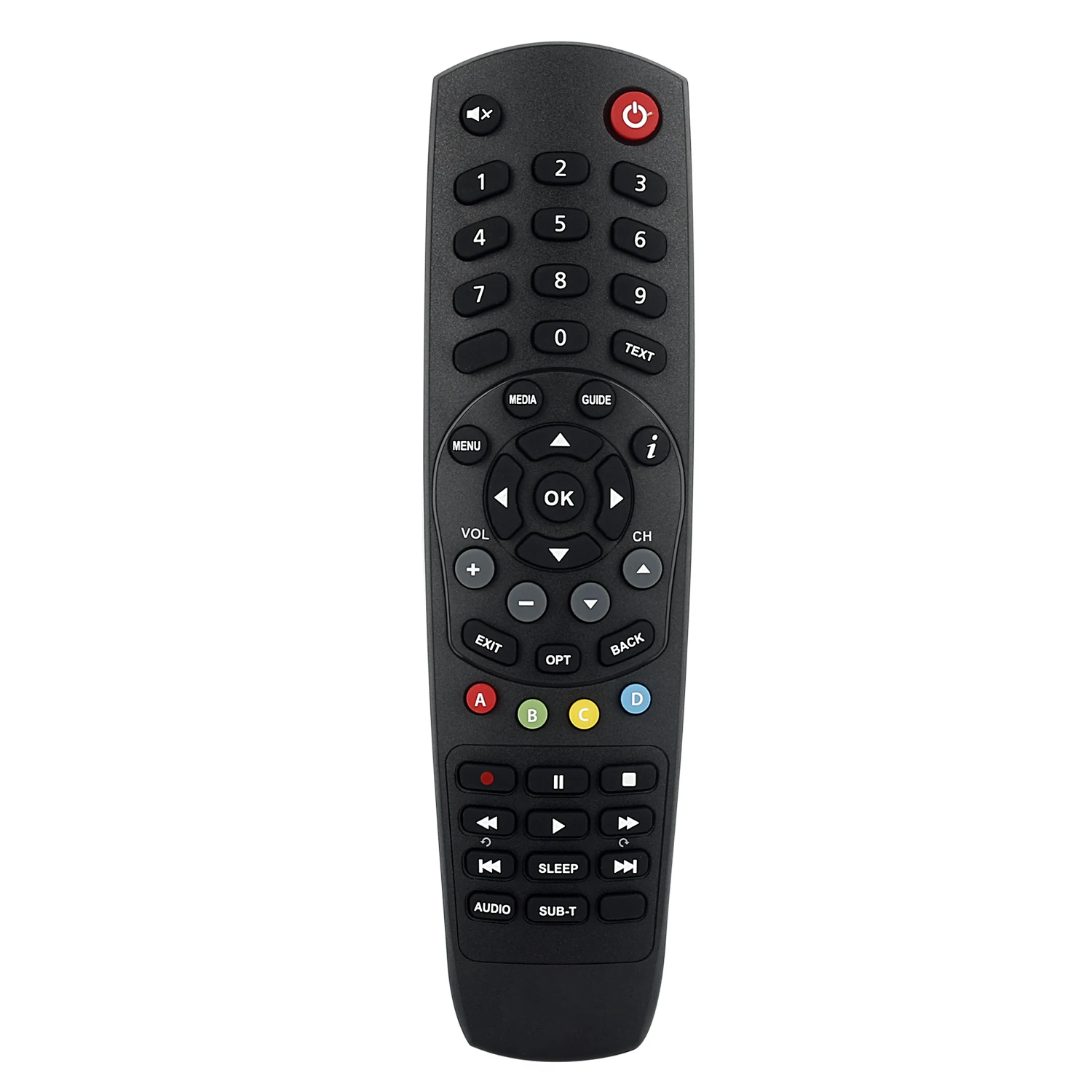 New Remote Control …