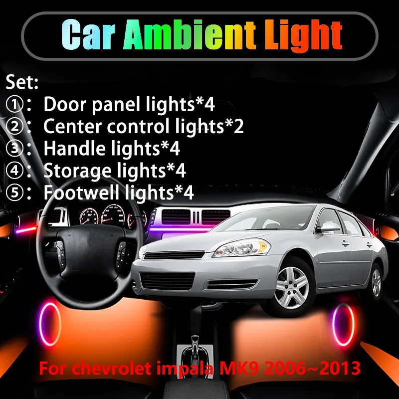 

Для Chevrolet Imala MK9 9 2006 ~ 2013 2/18 в 1 Автомобильное окружающее освещение Светодиодные внутренние светодиодные фонари багажника USB RGB Ensemble Streamer