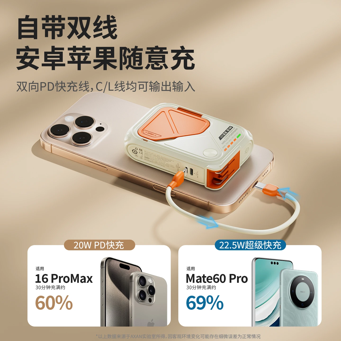 Cross-border Gifts 3C Recognition Power Bank With Its Own Cable Plug 5-in-1 Magsafe Magnetic Wireless Fast Charging Large Capaci