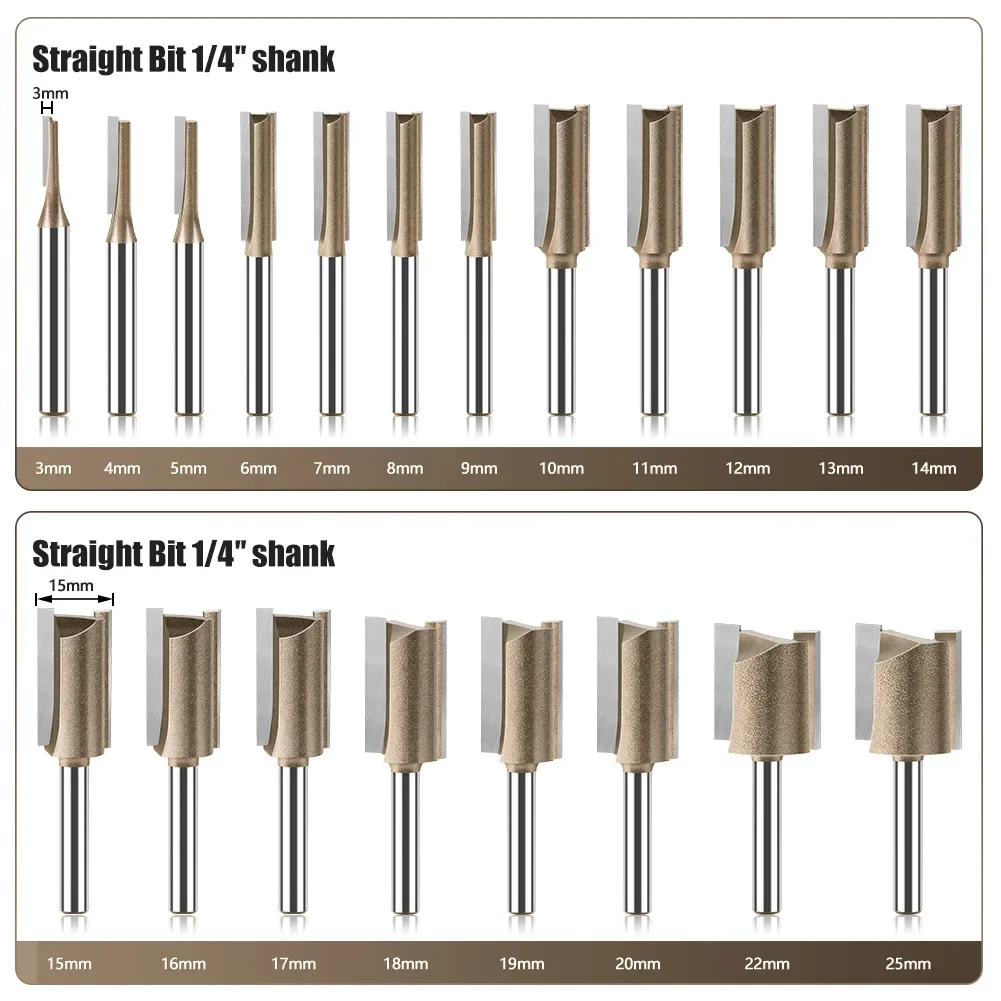 Woodworking Tools Straight Router Bits Set 20 Pieces 1/4 Inch Shank PTFE Coated For Professional Workers