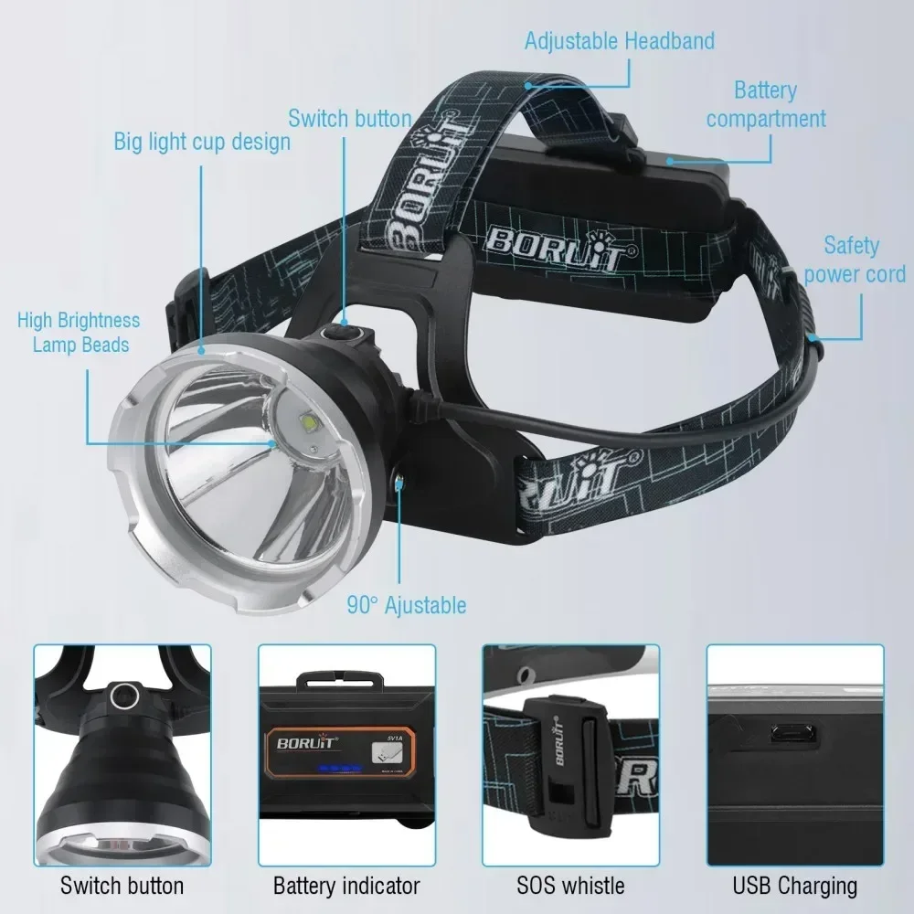 BOIRUiT B10 3800LM LED Headlamp Powerful 3-Mode Rechargeable 18650 Battery Waterproof Headlight for Camping And Hunting