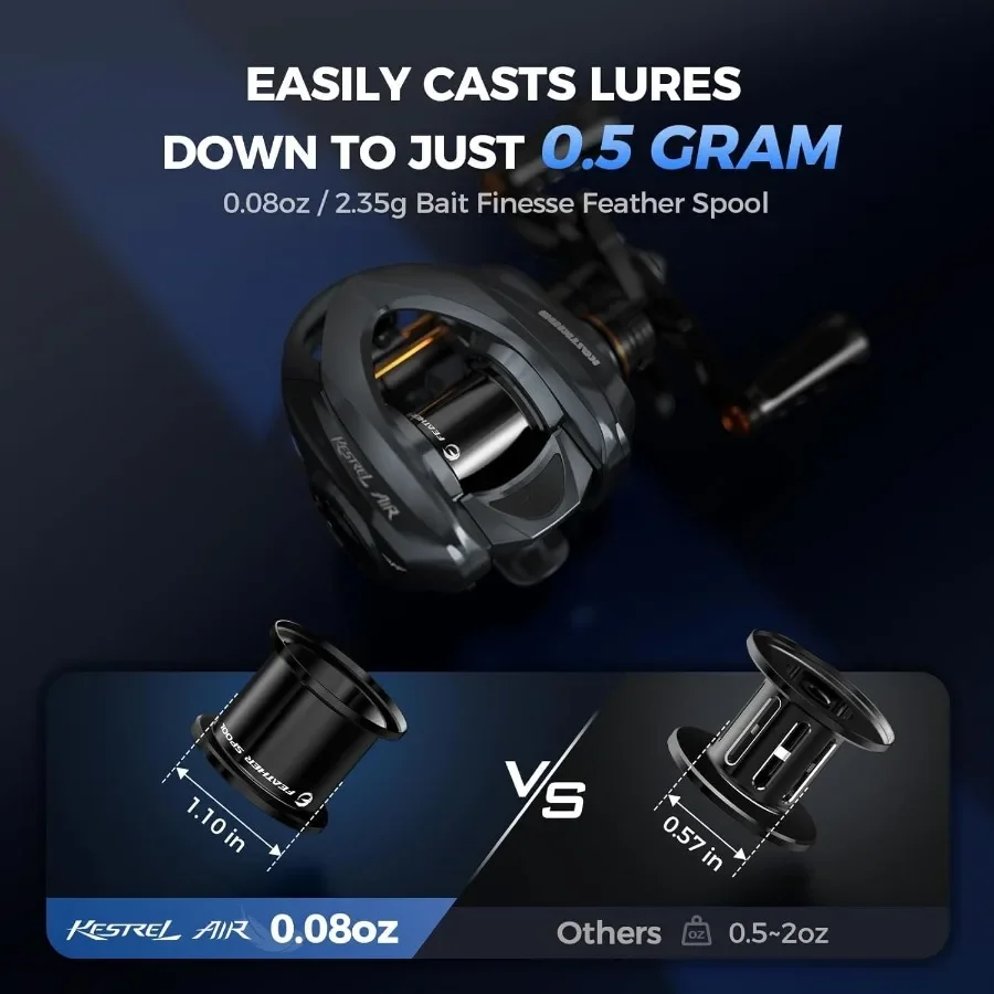 Ultralight Baitcasting Fishing Reel 2