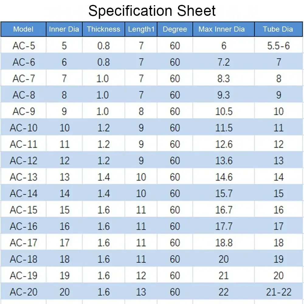 10 قطعة 5 مللي متر-30 مللي متر أنبوب خرطوم المشبك خط الوقود خرطوم أنابيب الربيع مقاطع المشابك عدة مرونة ختم الصلب مشبك انبوب ماء هوب مجموعة