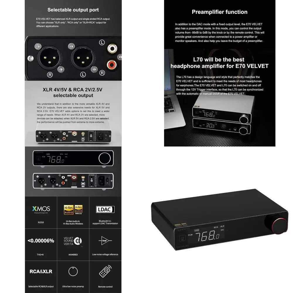 

High-Resolution DAC with Bluetooth 5.1 LDAC, 32Bit/768kHz and DSD512 Support, Multi-Input Converter