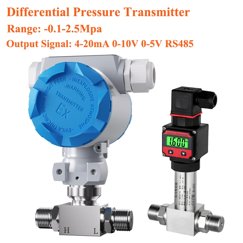 Differential Pressu…