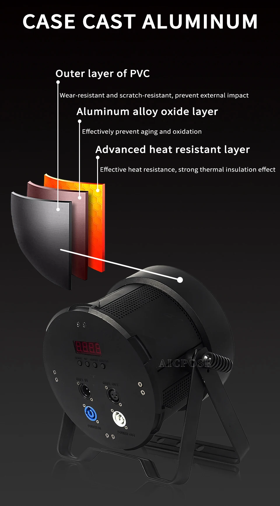 18x20W RGBW 4 in 1 LED Par Licht Einzelnes 20W Hochleistungs-Aluminium-Bühnenlicht DMX-gesteuertes Club Hotel DJ Disco-Licht – Detail 4