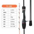T1 145cm