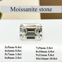 Moissanite Stone D Color Emerald Cut Vvs1 with Certificate Gemstone Beat for Jewelry Making Inlay Pass Diamond Tester