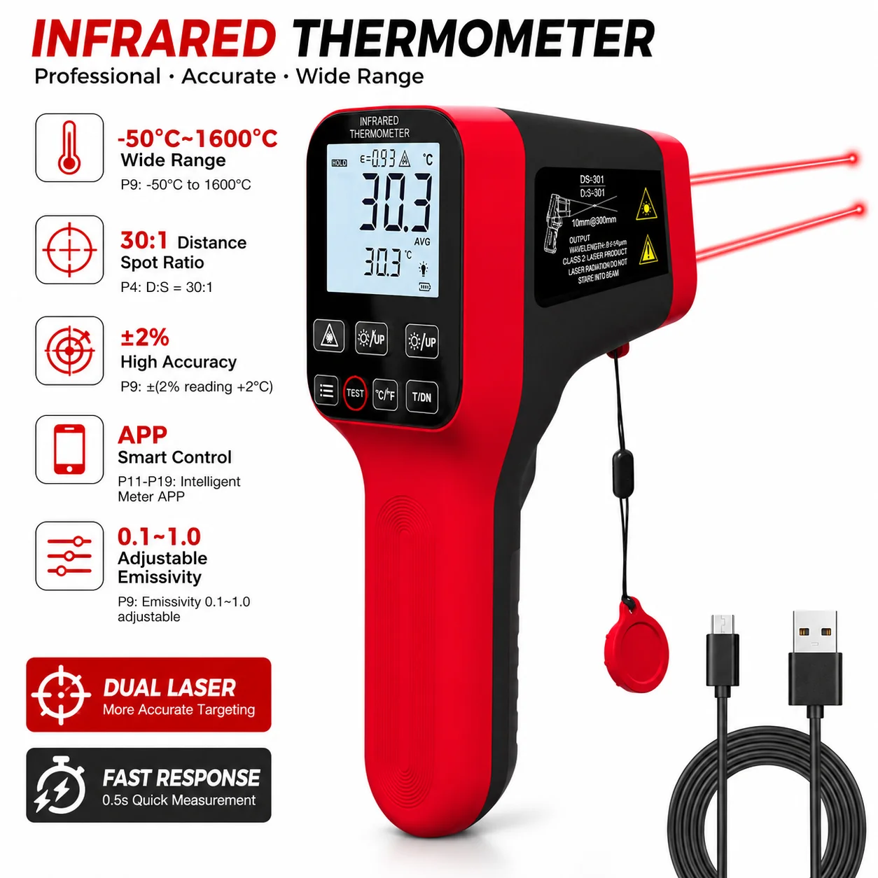 Infrared Thermometer Non Contact Temperature Gun 50 to 1600℃ 30 1 Distance Spot Ratio APP Control for Industrial Kitchen Lab