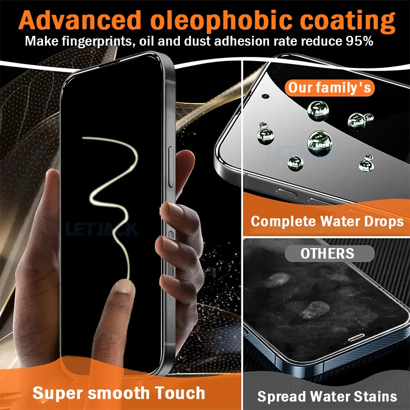 Proteggi schermo privacy da 2-4 pezzi per Xiaomi 15 Poco C75 C65 C61 C55 C53 C51 C40 Vetro anti-spia per Redmi K60 K70 Ultra K80 Pro