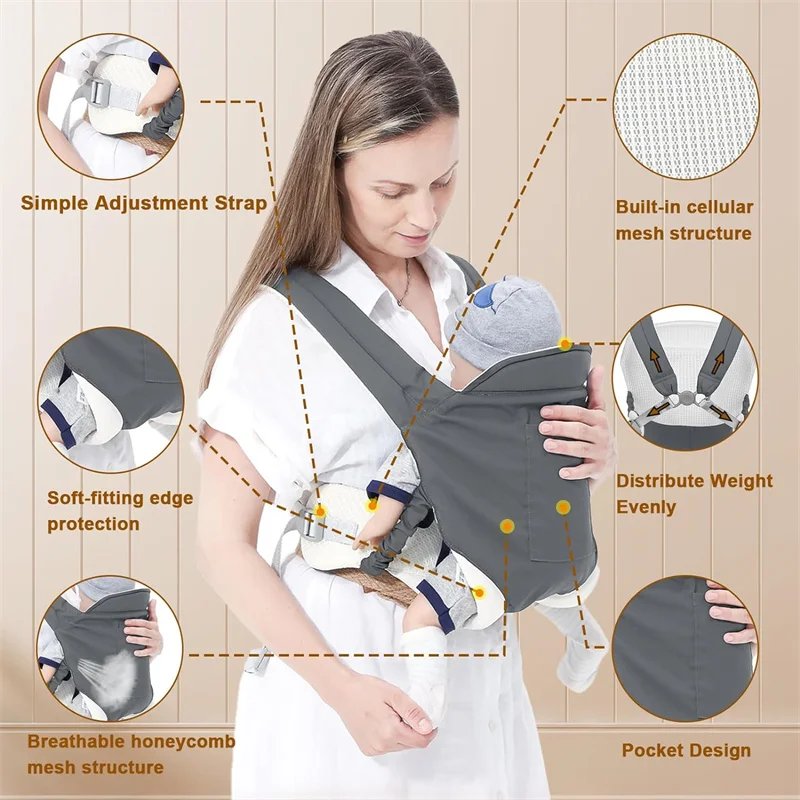 Baby Sling Carrier,Baby Carrier Newborn To Toddler, Adjustable Breathable Carrier, Infant Hip Seat Carrier For Toddler Sling