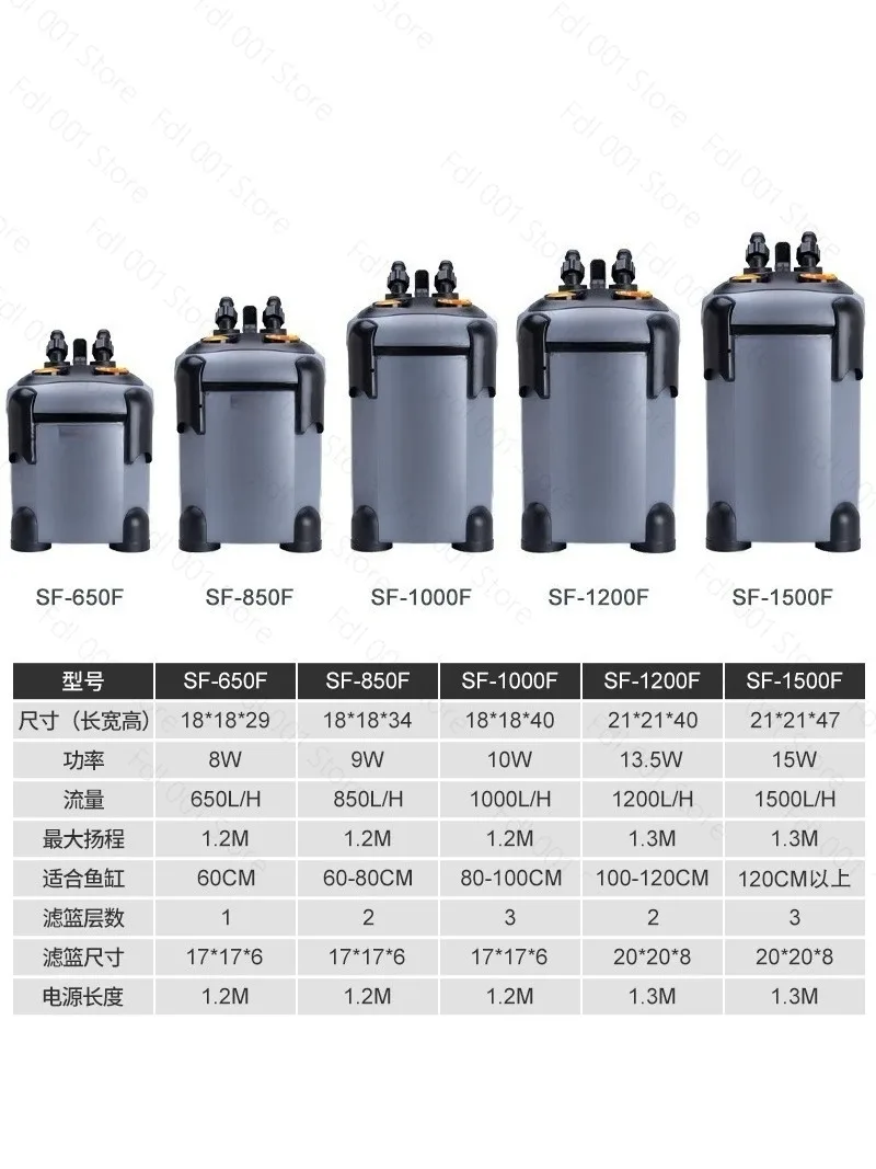 Three-in-one Filter Bucket, Silent Water Purification Circulation Pump, Outer Filter Cartridge, Fish Tank Outer Filter Box