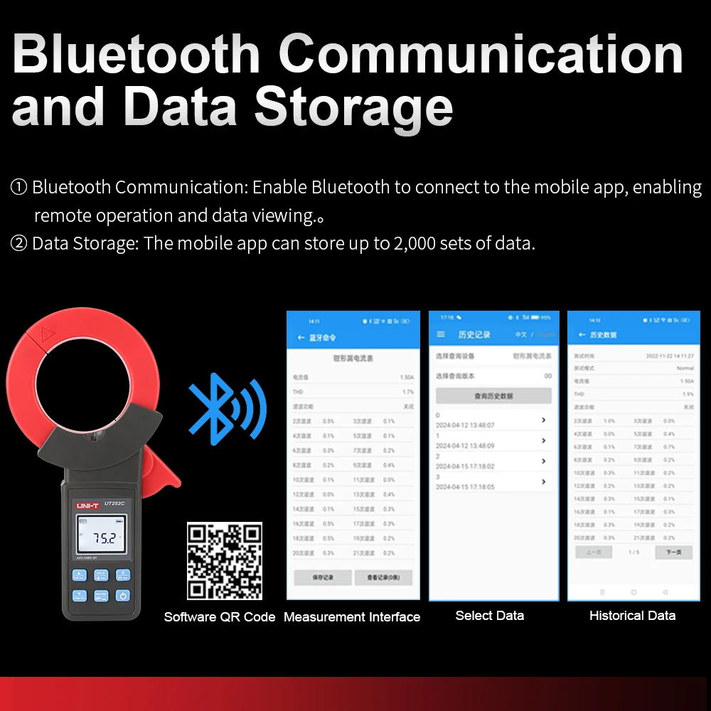 Picture 6: UNI-T Leakage Current Clamp Meters UT251A UT215A+ UT251C+ High Sensitivity Ammeter Pliers Electric Current Tester Auto Range
