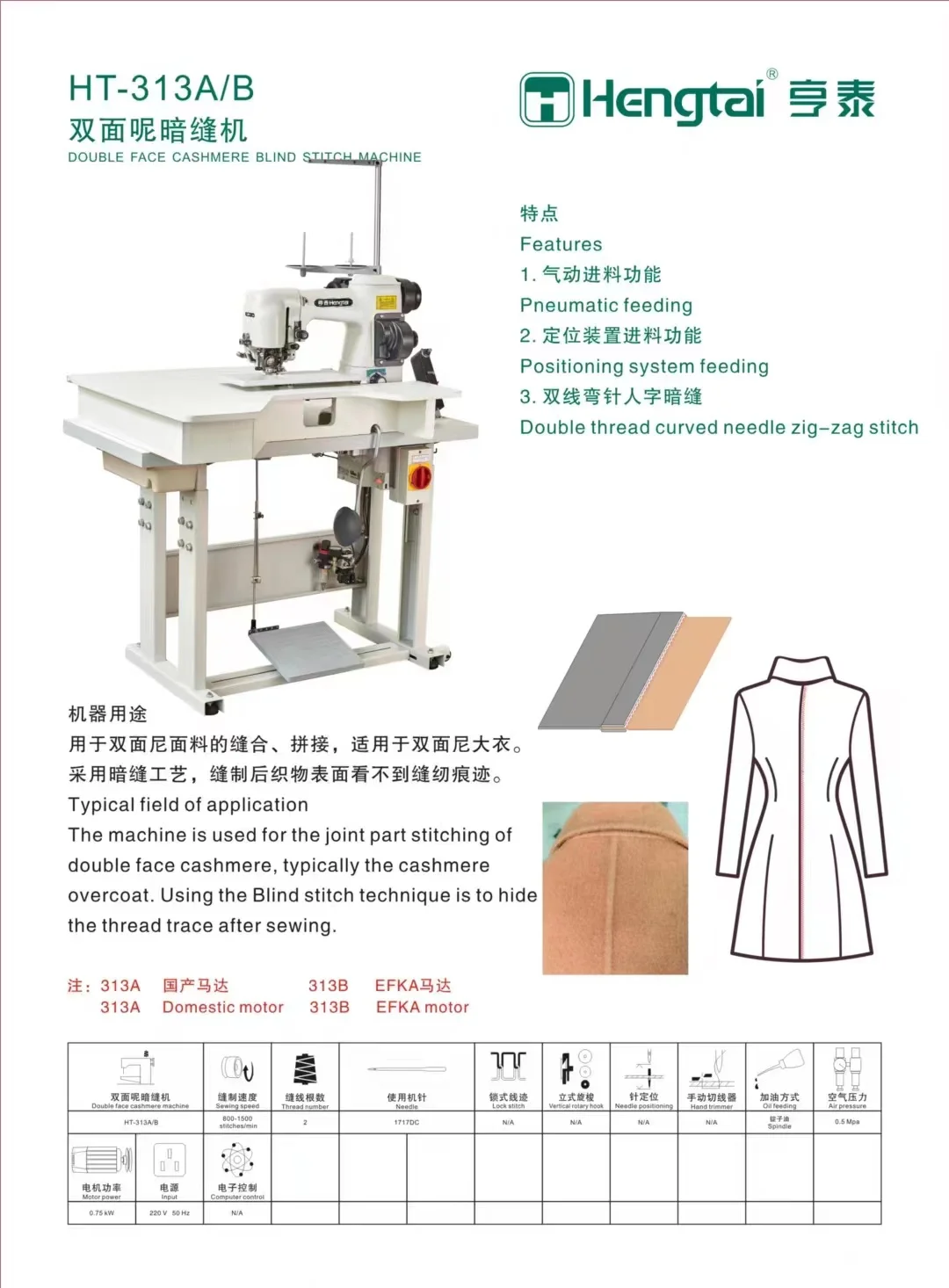 Gloednieuwe Hengtai 313 A/B Dubbele Gezicht Kasjmier Blinde Steek Naaimachine