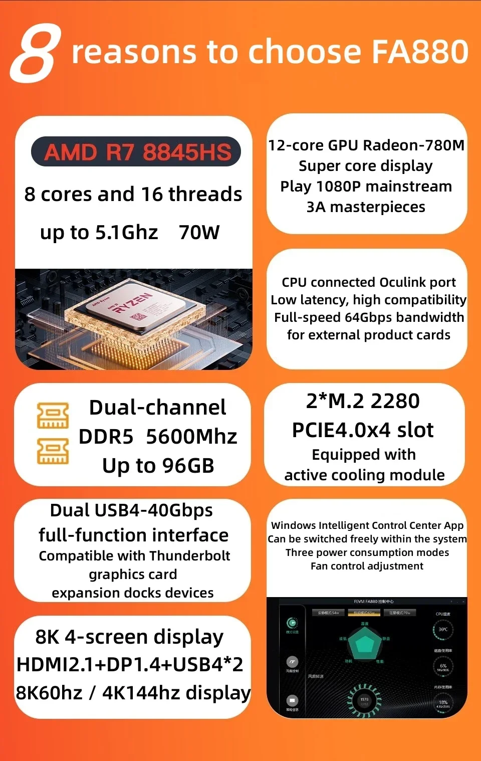SZBOX FEVM FA880 Ryzen 7 8845HS MINI PC Windows 11 Pro DDR5 NVMe