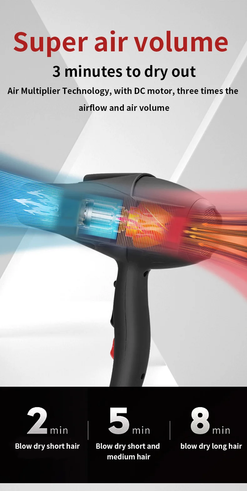 Neuer professioneller Haartrockner für Friseursalons, 2400W, hohe Leistung, starke Windgeschwindigkeit, Trocknung für zu Hause, empfohlener Haartrockner, EU/US-Stecker – Detail 5