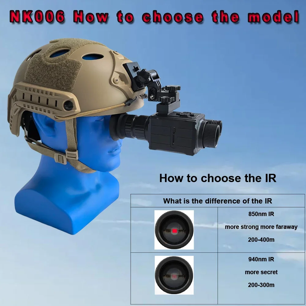 Megaorei NK006 850nm/940nm نطاق الرؤية الليلية 1920*1080 دقة الفيديو 200-400 متر مسافة الأشعة تحت الحمراء كاميرات تسجيل الفيديو أحادية العين