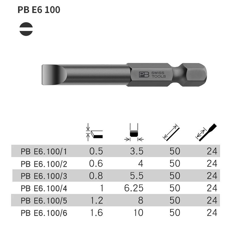 PB Swiss Tools 1/4\