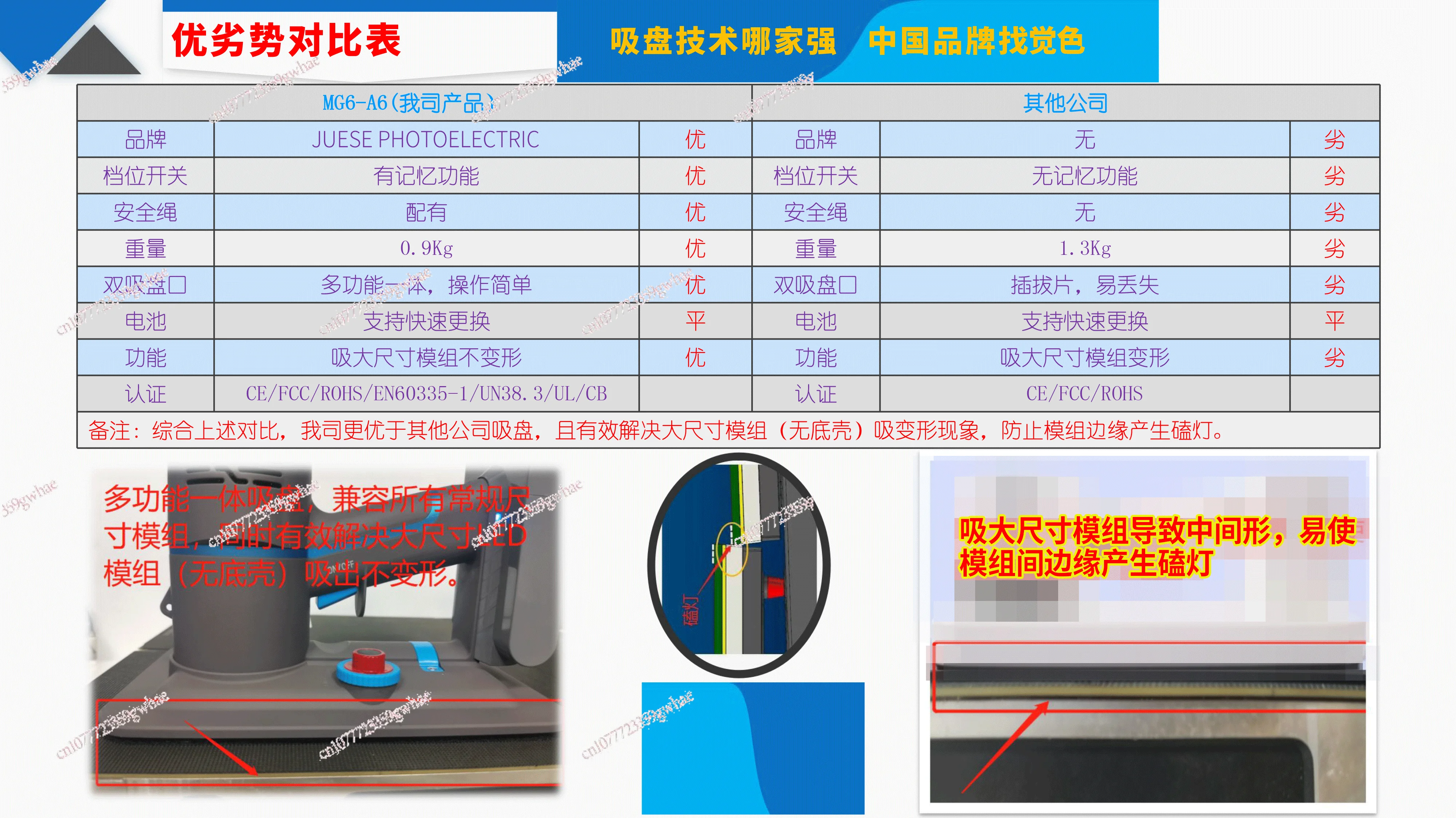 LED large screen dismantling board maintenance tool vacuum suction cup