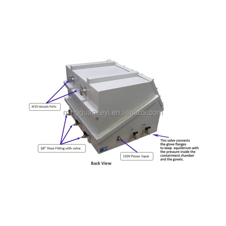 Benchtop Vacuum Glo… - image