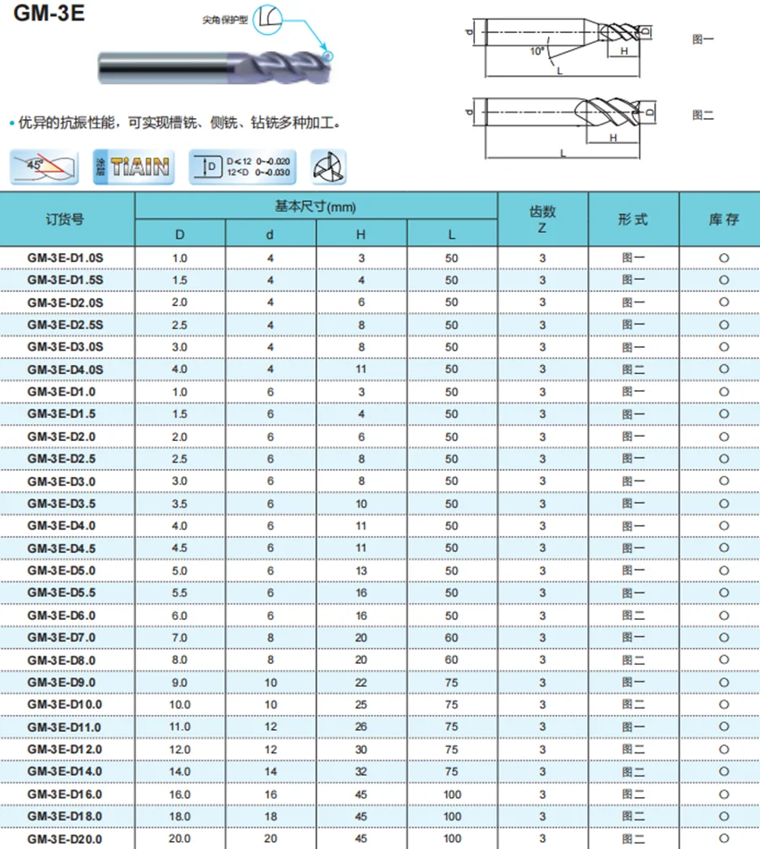 ZCC.CT GM-3E-D3.0/GM-3E-D3.5/GM-3E-D4.0/GM-3E-D4.5/GM-3E-D5.0/GM-3E-D5.5/GM-3E-D6.0 GM-3E 3 Flute Flat end mills 1pcs/box