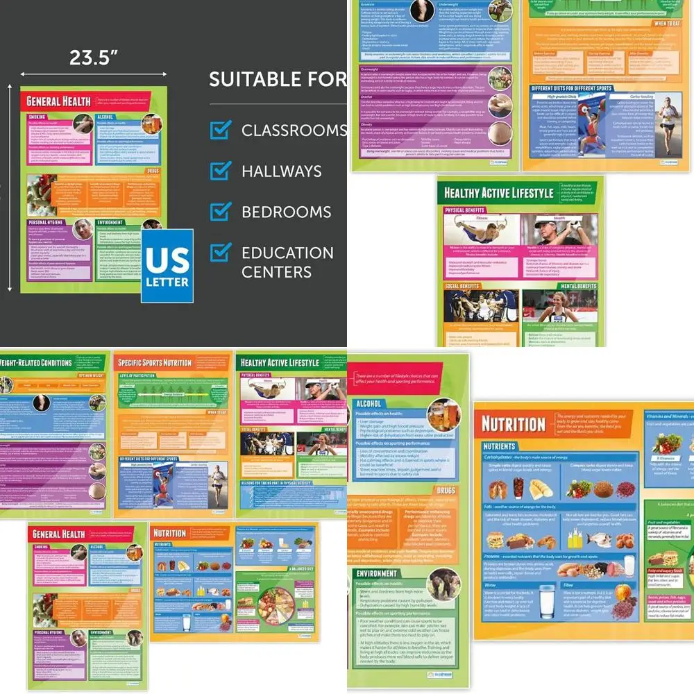 مجموعة ملصقات الفصول الدراسية كبيرة جدًا مقاس 33 × 23.5 من Daydream: الصحة واللياقة البدنية والراحة لـ PE والمدرسة المتوسطة والثانوية