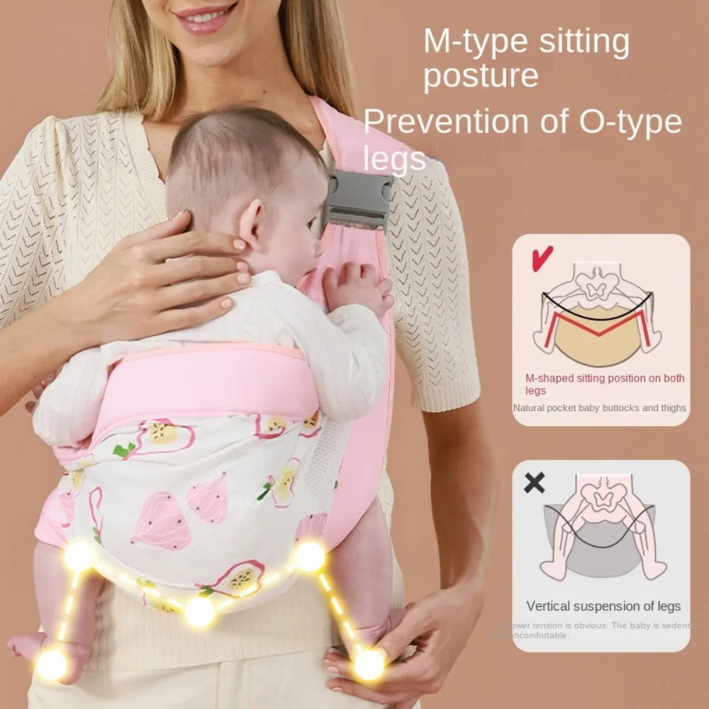 

Дышащая переноска для новорожденных, передняя сумка-кенгуру для новорожденных, детские рюкзаки, сетчатый горизонтальный тип удержания