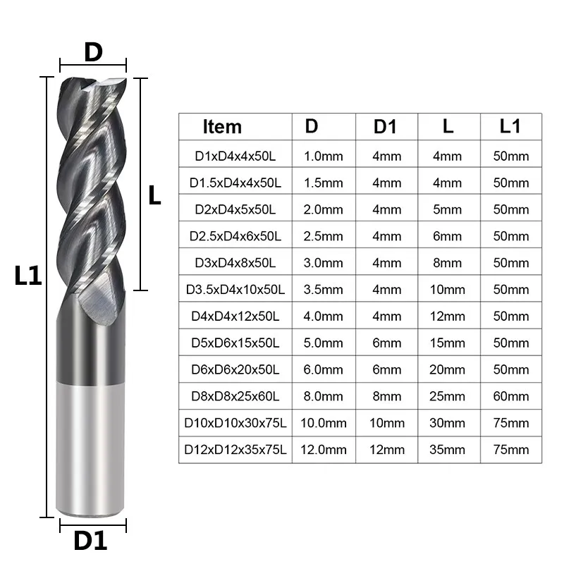 CMCP 1-12mm  3 Flute End Milling Bit Carbide End Mill for Metal Aluminum Cutting CNC Machine Router Bit Milling Tool