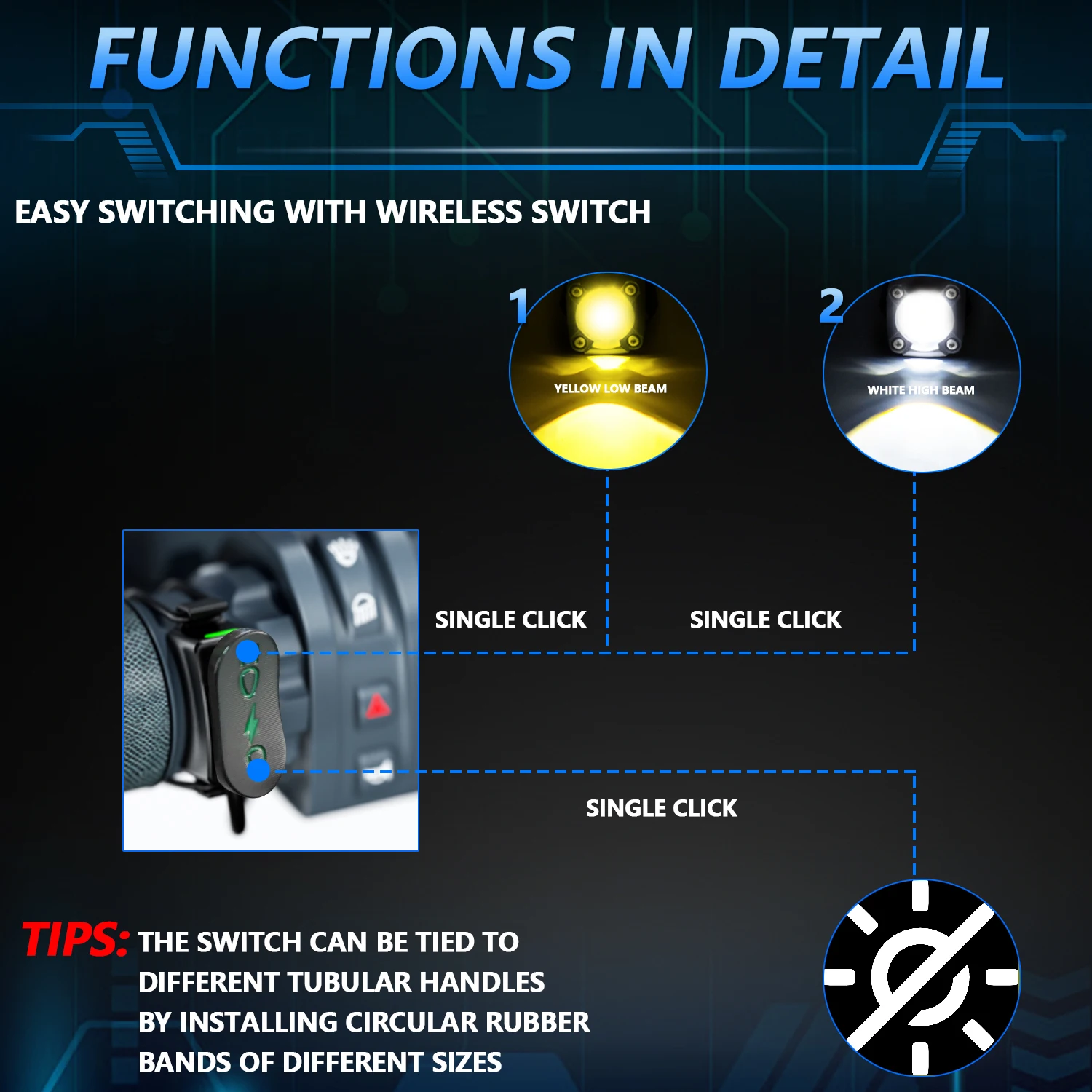 180 واط المنارة دراجة نارية المصابيح الأمامية مصابيح الضباب العارض أبيض أصفر 12 فولت 24 فولت السوبر أكثر إشراقا ل Fara على الطرق الوعرة 4X4 ATV SUV UTV #3