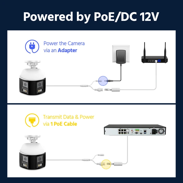 ANNKE Smart Home 180° 8MP/6MP DUO POE Dual Lens Wide View Outdoor Video POE Camera,4K AI Human Detect,8MP Security CCTV Camera 8 ANNKE Smart Home 180° 8MP/6MP DUO POE Dual Lens Wide View Outdoor Video POE Camera,4K AI Human Detect,8MP Security CCTV Camera 8