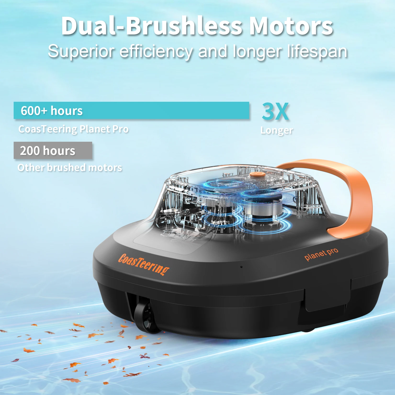 Cordless Vacuum Cleaner for Flat Swimming Pool Robotic Cleaning Machine with Batteries Automatic Robot