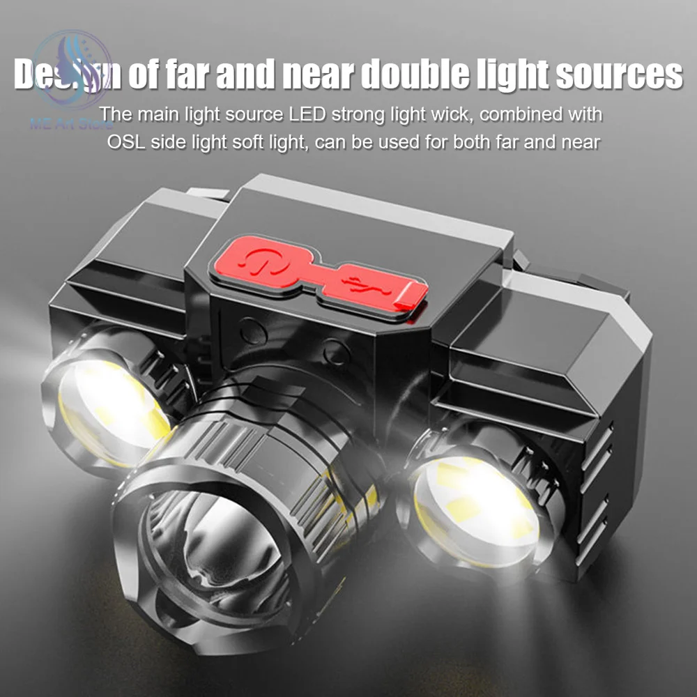 Portable LED Headlamp Mini Waterproof Headlight USB Rechargeable Fishing Lantern Super Bright Head Light 4 Modes Front Torch