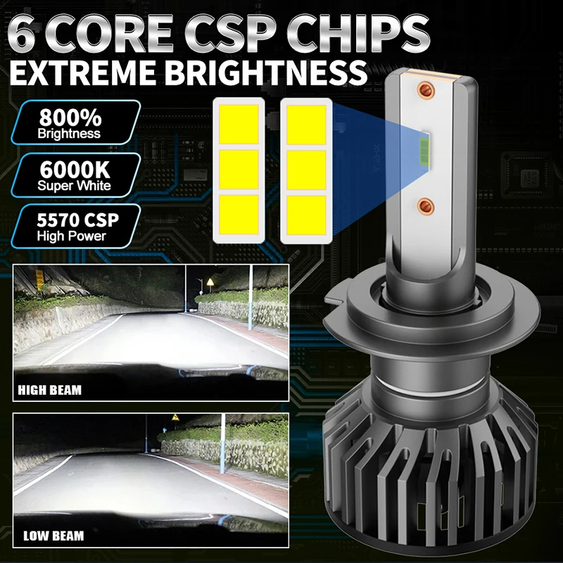Bullvision H4 H7 LED Canbus 3570 CSP Car Headlights H1 H11 H8 H9 LED Bulb 9005 9006 HB3 HB4 6000K White Auto Fog Light 12V 24V﻿ view 2