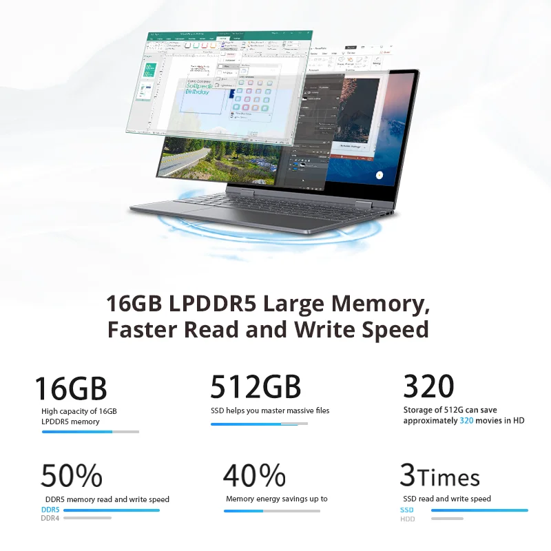 كمبيوتر محمول ، كمبيوتر دفتري 14 بوصة ، ويندوز 11 ، ذاكرة رام 16 جيجابايت ، LPDDR5 ، = GB SSD ، من Intel N100 ، كمبيوتر #2