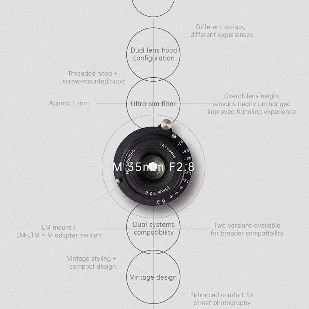 7artisans M 35mm F2.8 Full Frame Wide Angle Fixed Focus Lens compatible with Leica M and L39 Mount