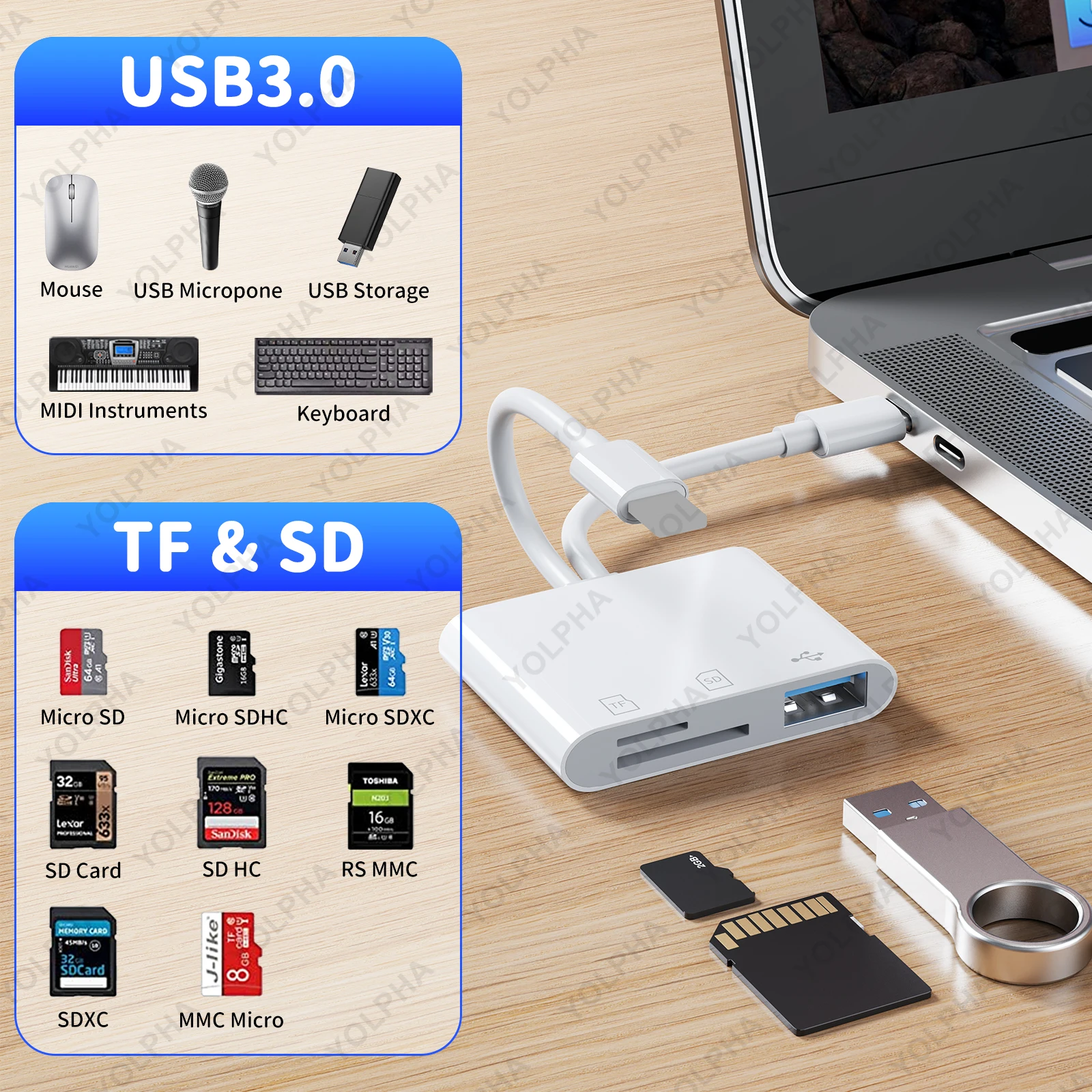 3IN1 SD Memory Card Reader for iPhone TF MICRO SD Card Reader TypeC USB Camera Adapter USBC Trail Camera Reviewer OTG Adapter