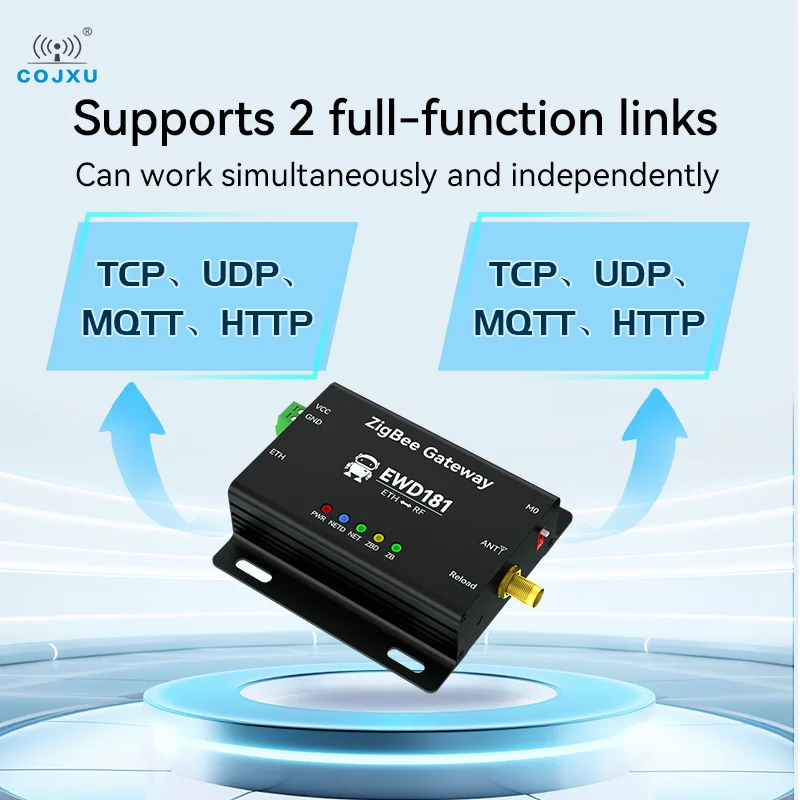 Zigbee 3.0 Ethernet…