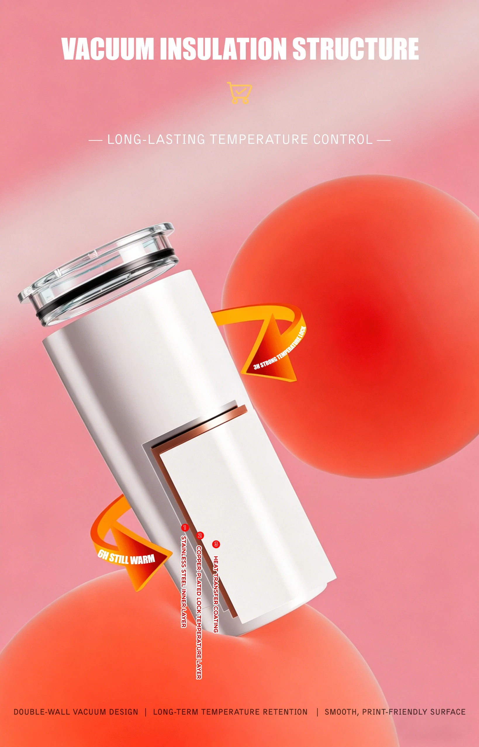 Sublimation Blanks 30oz 12oz 2 - Water Bottle Blank review and price