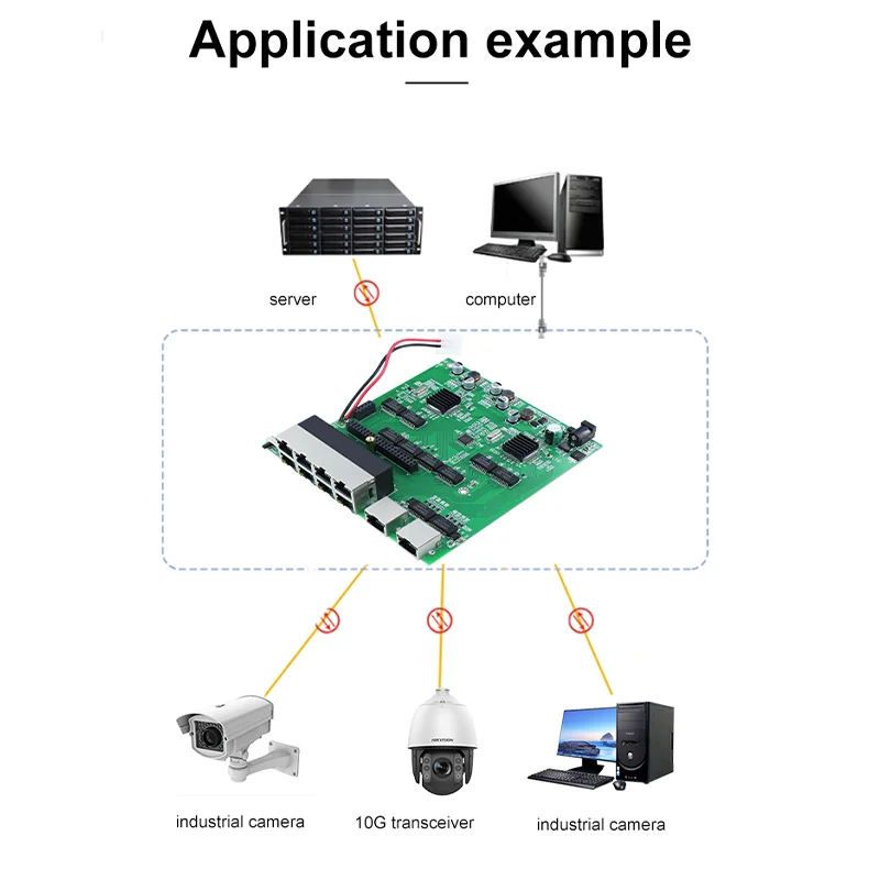 Commutateur Ethernet pour caméra IP, 10 ports Gigabit, non géré, 1000Mbps, 8 PoE + 2 liaisons ascendantes IEEESterilial, 3PG/at, 150W