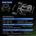 Come with deep spool