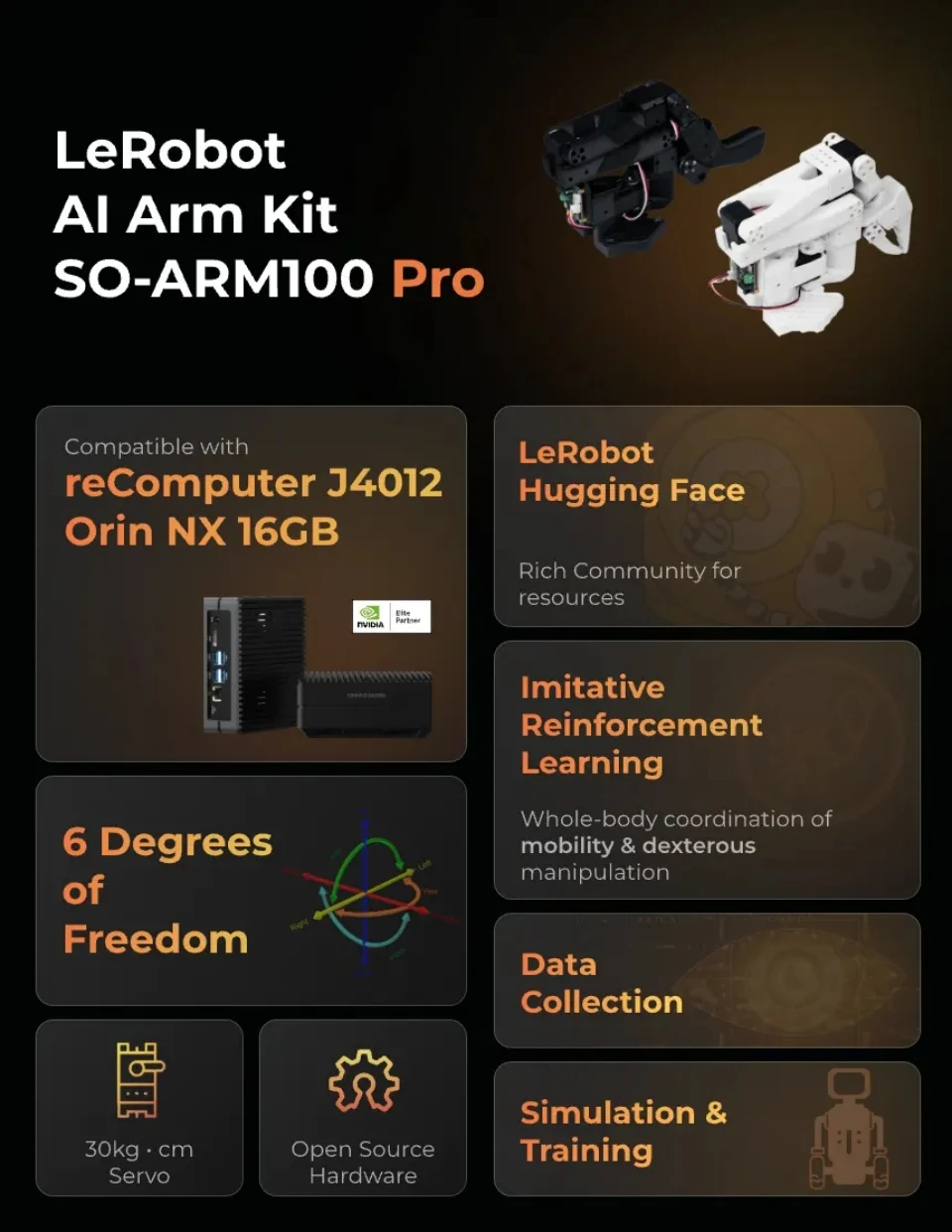 SO-ARM100 Low-Cost AI Arm Kit ( Pro ) Hugging Face LeRobot,compatible with recomputer J4012 Orin NX 16GB,3D Printed Skeleton