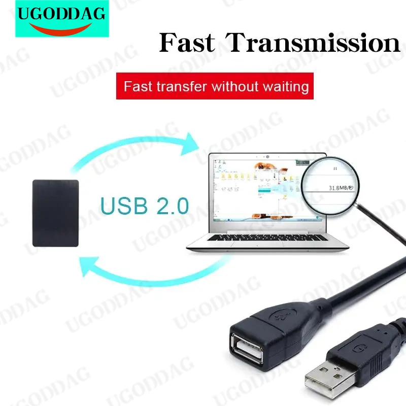 Przedłużacz USB 2.0 – Szybki Transfer Danych, Różne Długości - zdjęcie 1