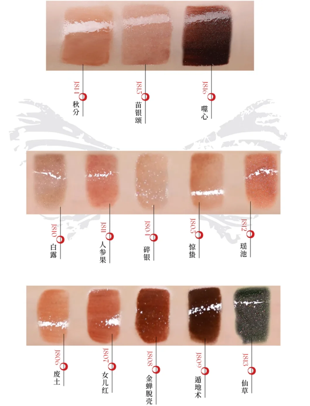 Girlcult Miao fairy maiden Specchio Lucidalabbra Idrata Idratante Labbra film veloci lucentezza Rossetto Trucco Cosmetici