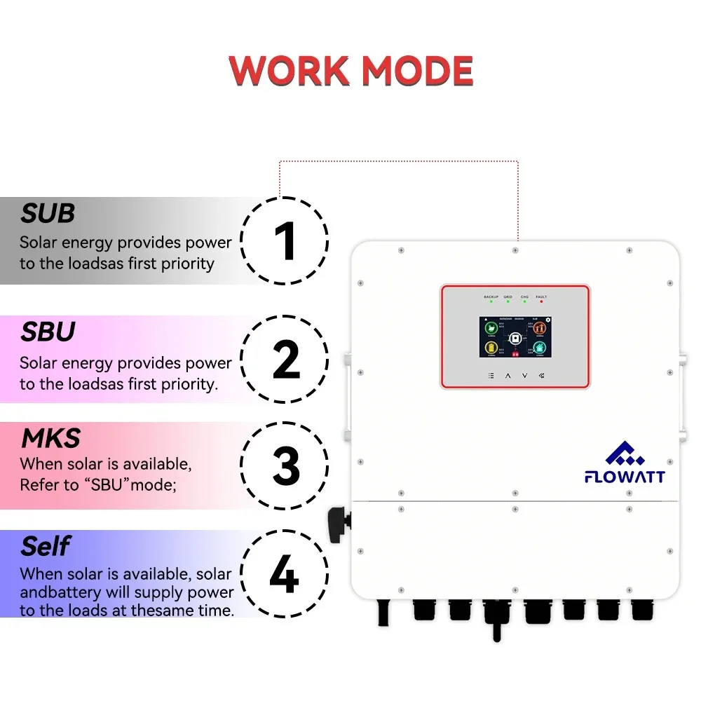 FLOWATT 6KW Hybrid Solar Inverter 48V 230V Off Grid Inverter with 135A Mppt Solar Controller Built-in WIFI