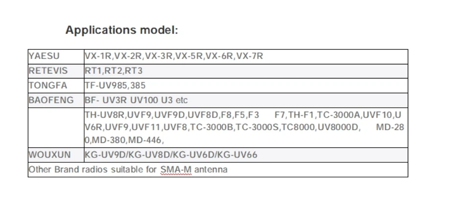 Retevis RHD-771 Walkie-Talkie-Antenne SMA-M VSWR Weniger als 1,5 Hochverstärkung für HA1UV RA89R/G RT3S für Baofeng für ICOM für Yaesu – Detail 11