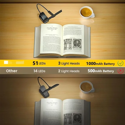 Мини-лампа для чтения USB, перезаряжаемая LED, 4 цвета — пример использования