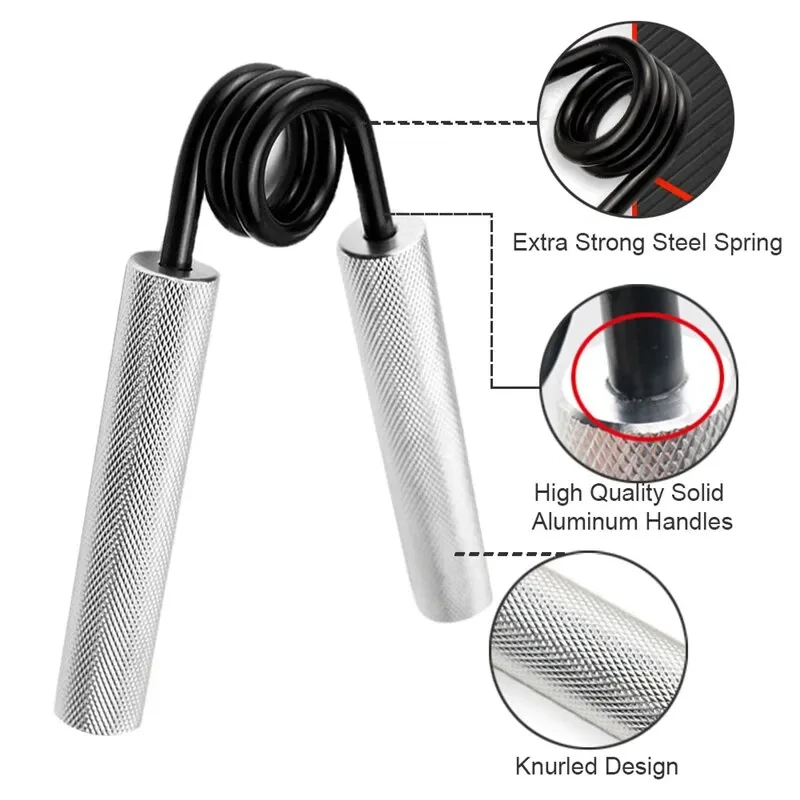 Thumbnail 3 - #33 Cheapest Hand Exercisers Deals You Can Get
